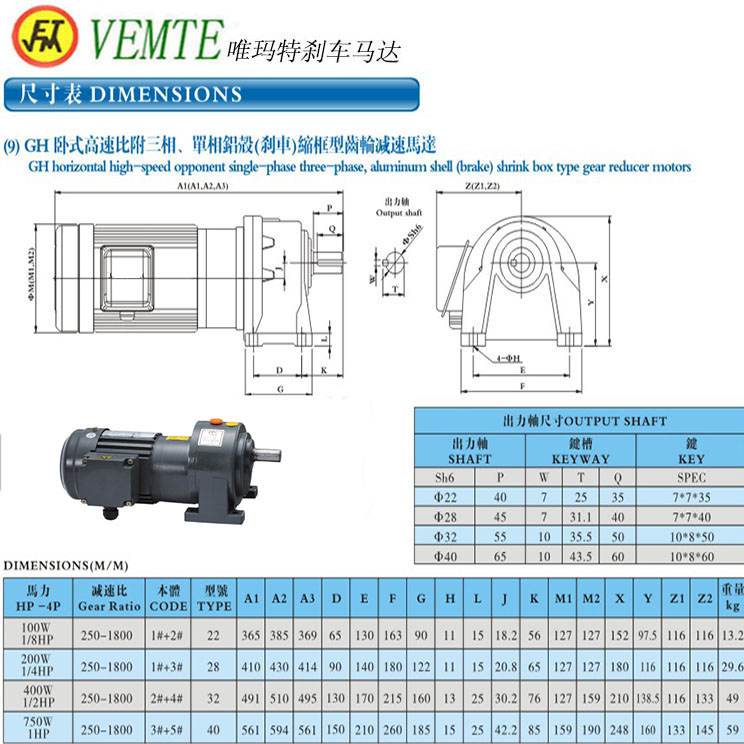 GH臥式高速比附三項，單項鋁殼縮框型齒輪減速機(jī)