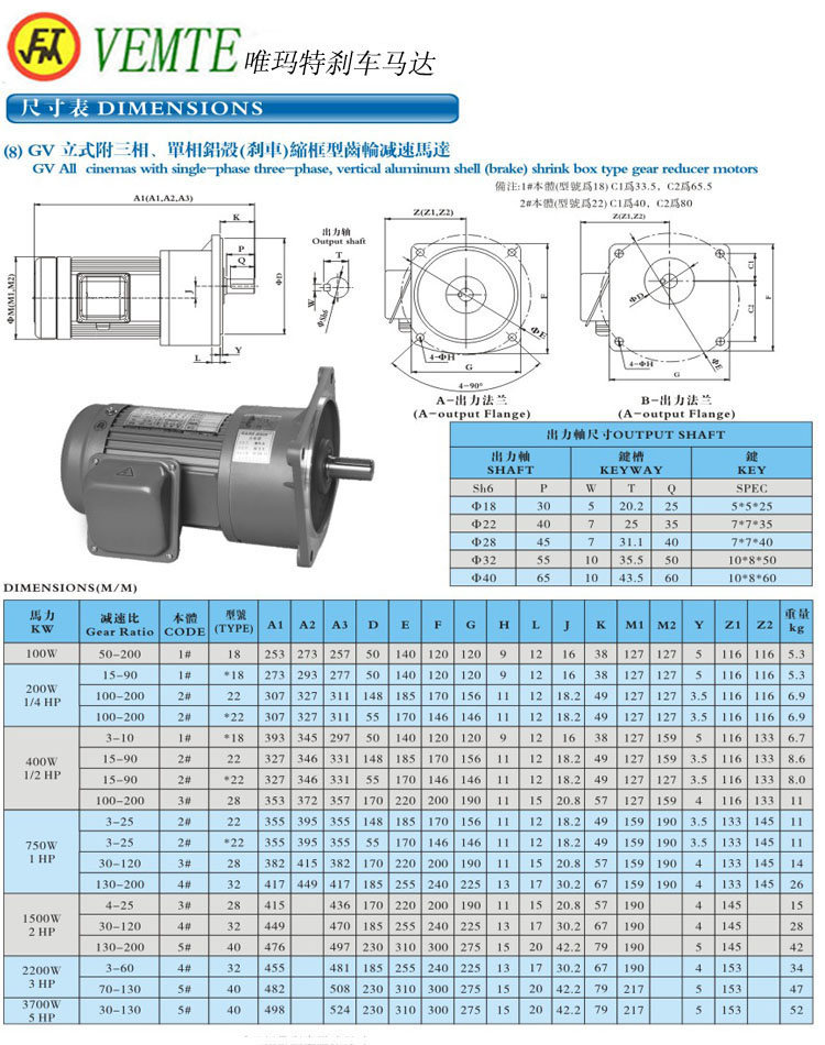 GV立式三項，單項縮框型減速馬達(dá)