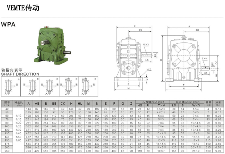 WPA減速機(jī)型號(hào)