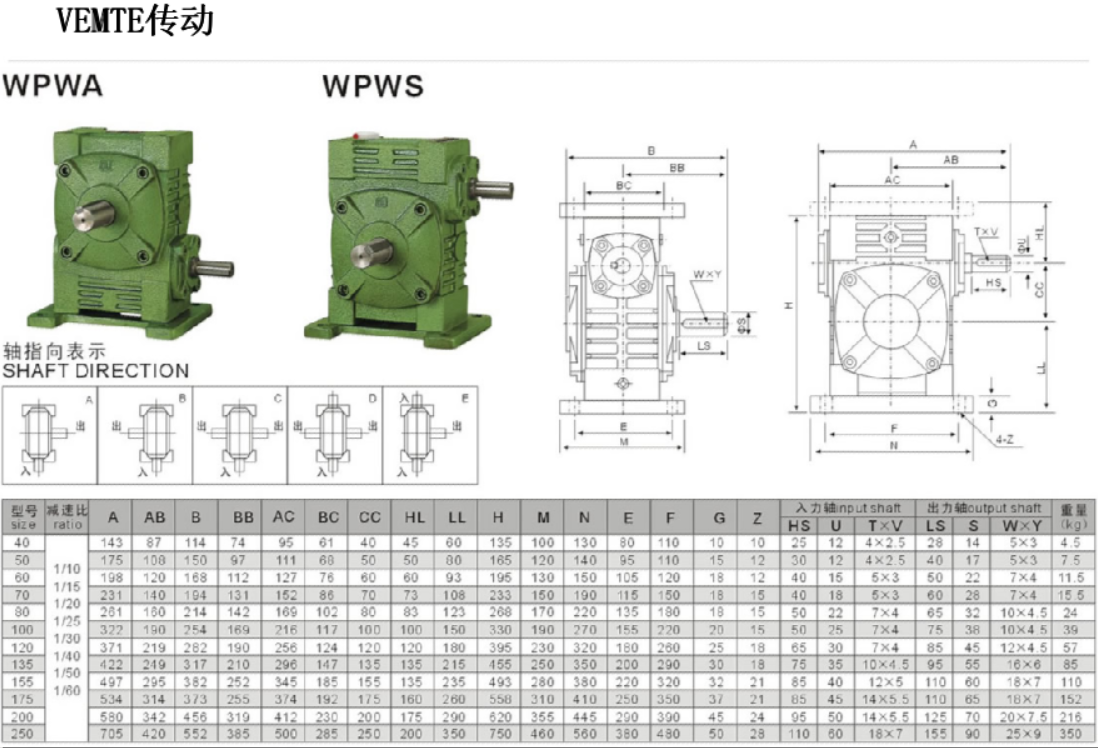 WPWS減速機安裝尺寸圖紙