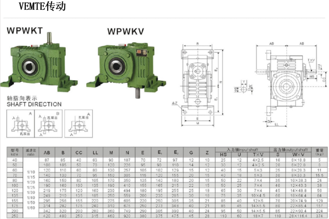 WPWKT減速機安裝尺寸圖紙