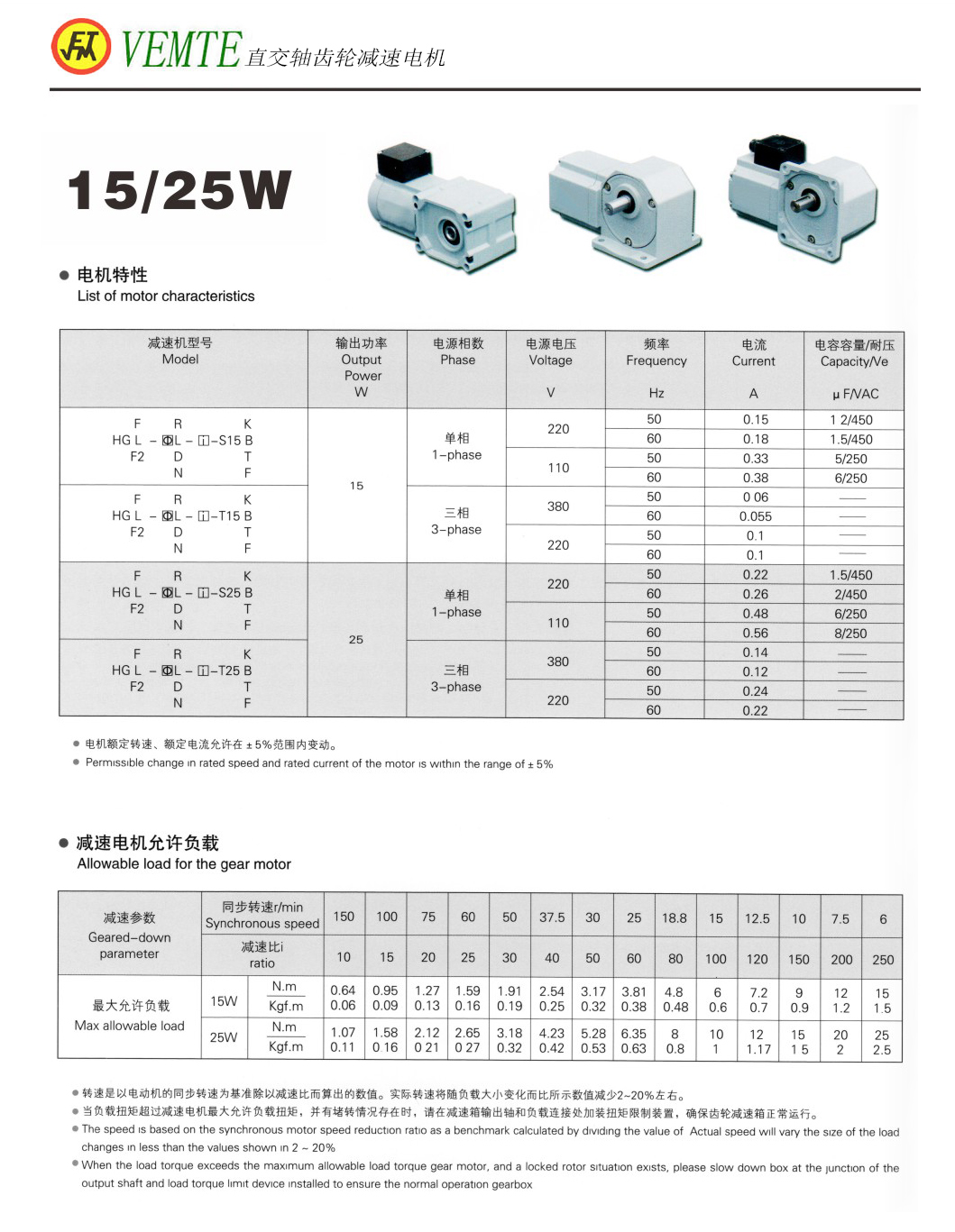 直交軸齒輪減速機(jī)15-25W